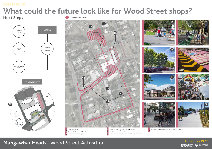 Mangawhai Heads Woods Street activation Consultation Doc Rev7-page-004-718